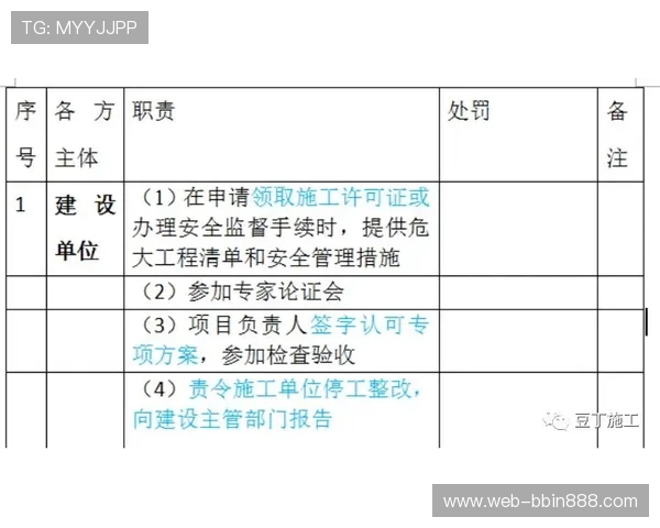 BBIN中文站:注册流程与安全保障措施全方位指南